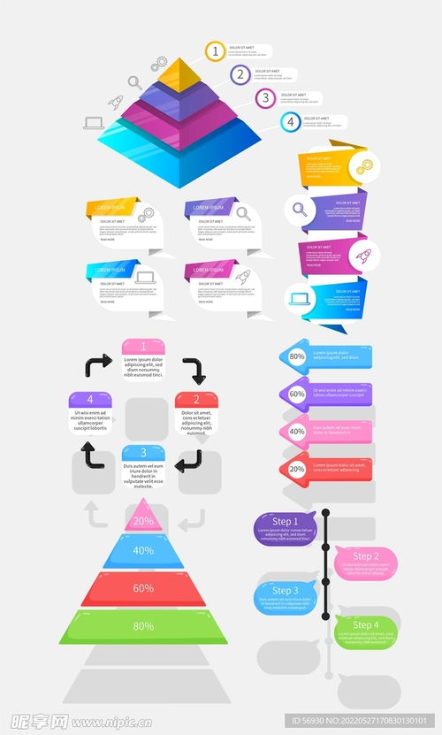 指引流程信息图设计图在信息咨询服务中的应用